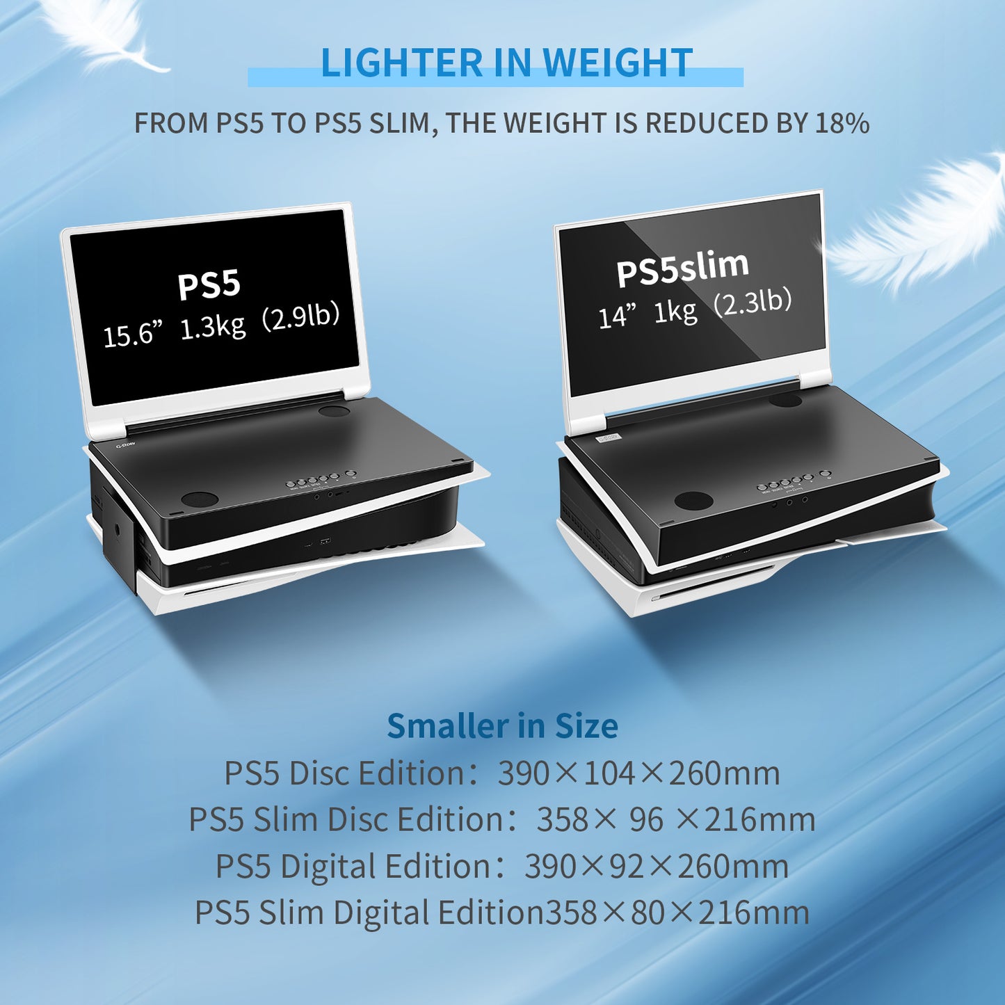 G-STORY 14" Inch IPS 4k 60Hz Portable Monitor Gaming Display Integrated with PS5 Slim(not Included)