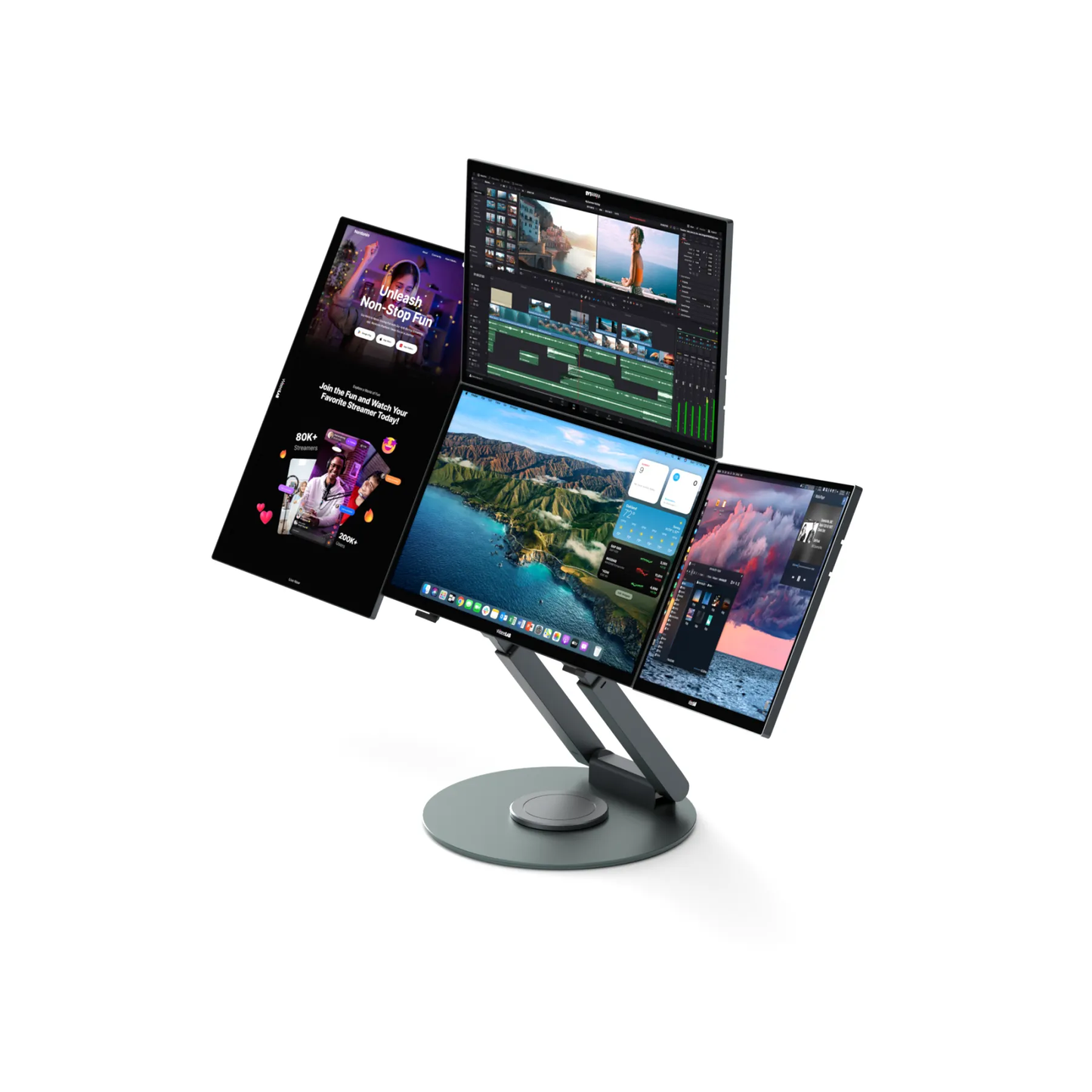 4 Screens One Laptop Unlimited Trading Power