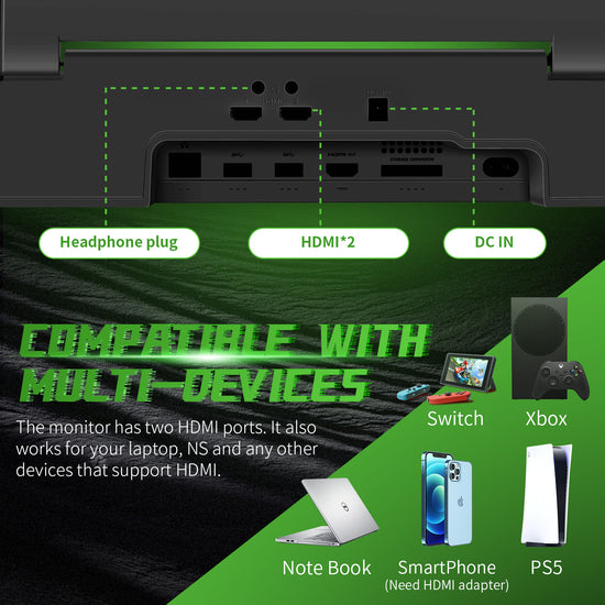 GSTORY 14‘’ Portable Monitor for Xbox Series S 1TB SSD Black, 1080P