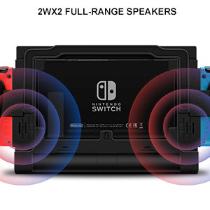  G-STORY 10.1'' Portable Monitor for Switch, 1080P Portable  Gaming Monitor IPS Screen with USB Type-C and Randomly Bag, Game Mode,  Travel Monitor fo Switch（not Included） : Electronics