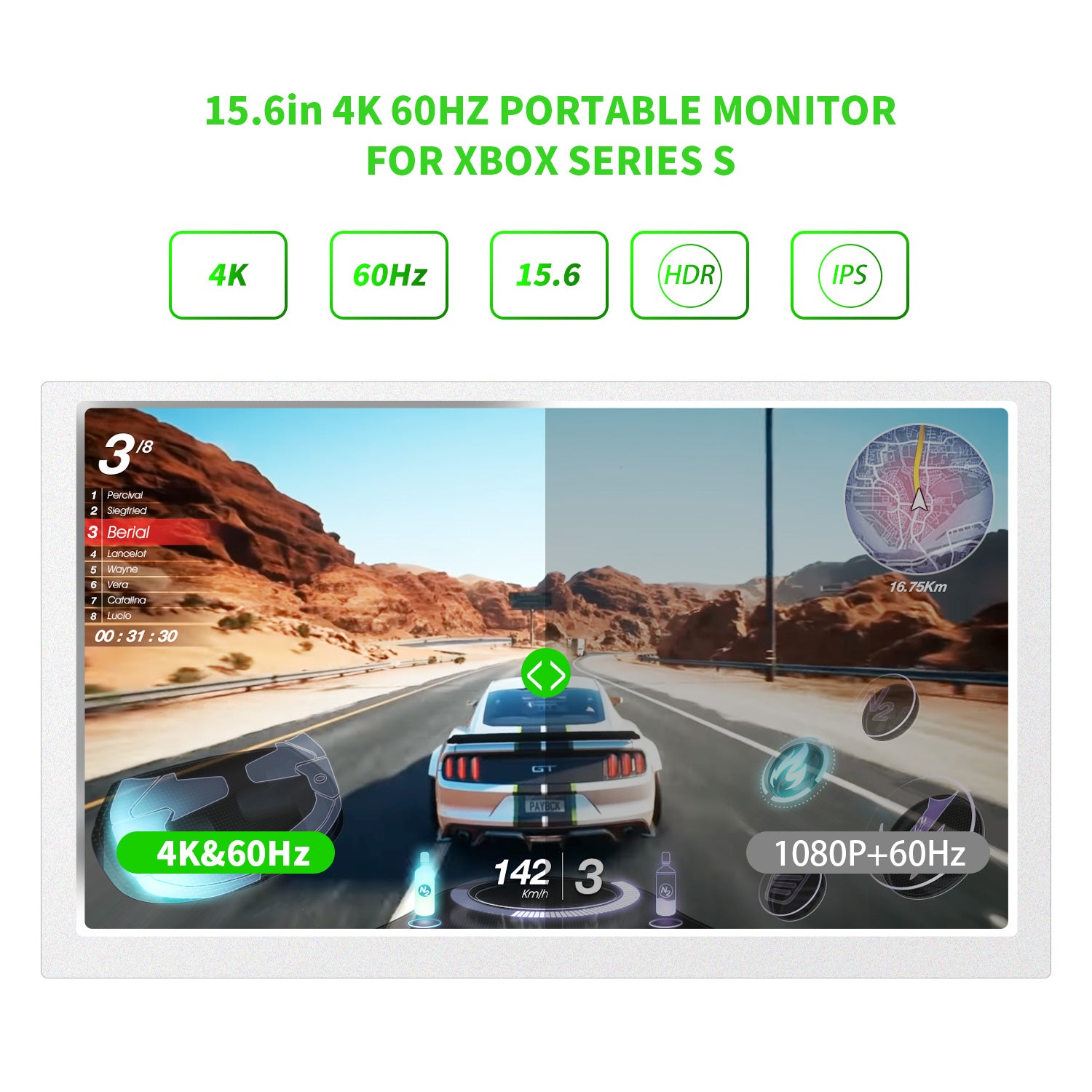 Xbox Series X Portable Gaming Monitor 4k Ips HDR 12.5 Inch Display with Two  HDMI HDR Freesync Game Mode Travel Monitor